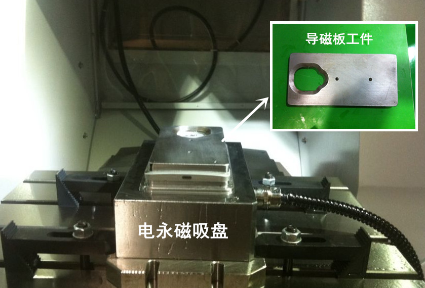 千豪吸盤大全，電永磁吸盤，自動(dòng)化夾具