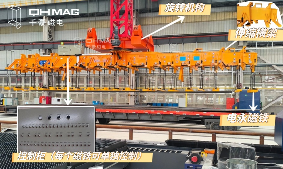 千豪起重電永磁鐵，電永磁吊具，吊鋼板專用夾具